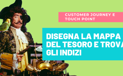 Customer Journey e Touch Points: Guida Completa per Ottimizzare il Percorso del Cliente